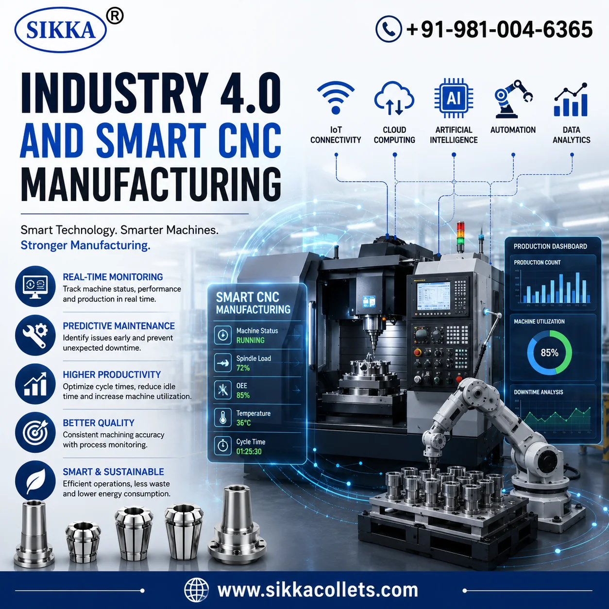 Industry 4.0 and Smart CNC Manufacturing