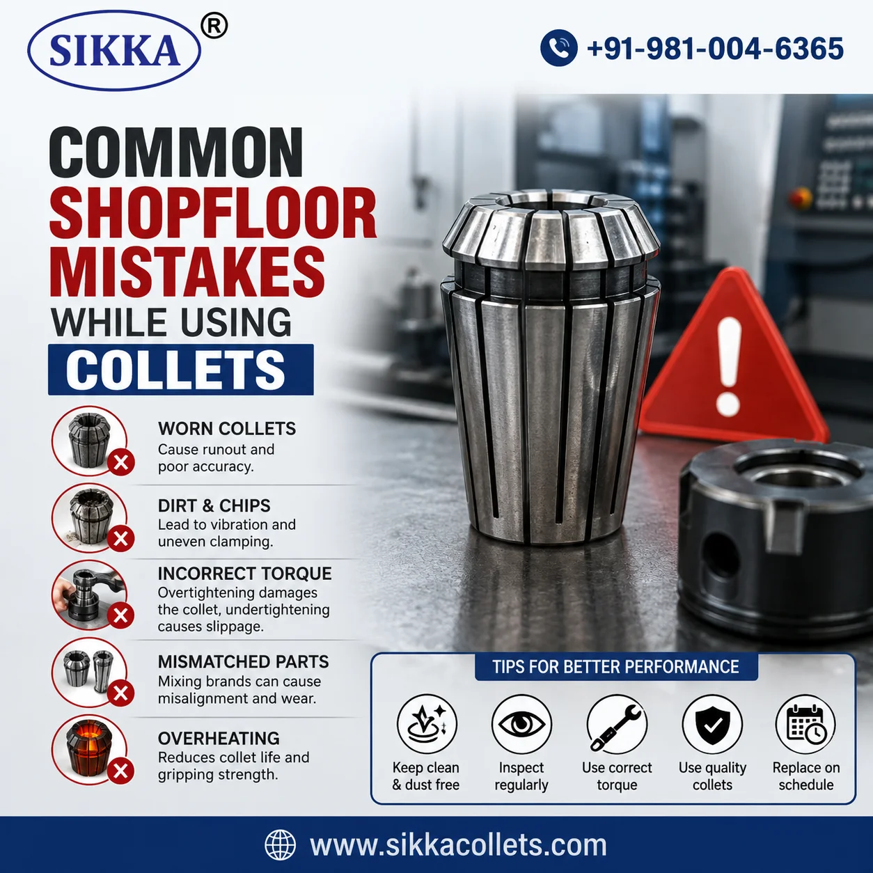 Common Shopfloor Mistakes While Using Collets